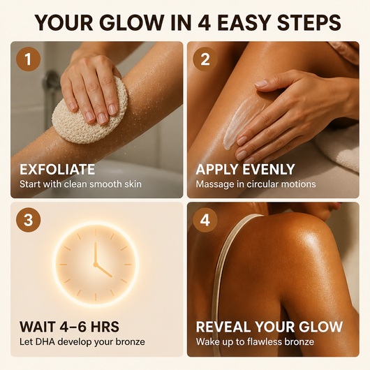 Dollop™ Self-Tanning Lotion