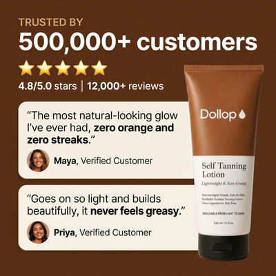 Dollop Self-Tanning Lotion